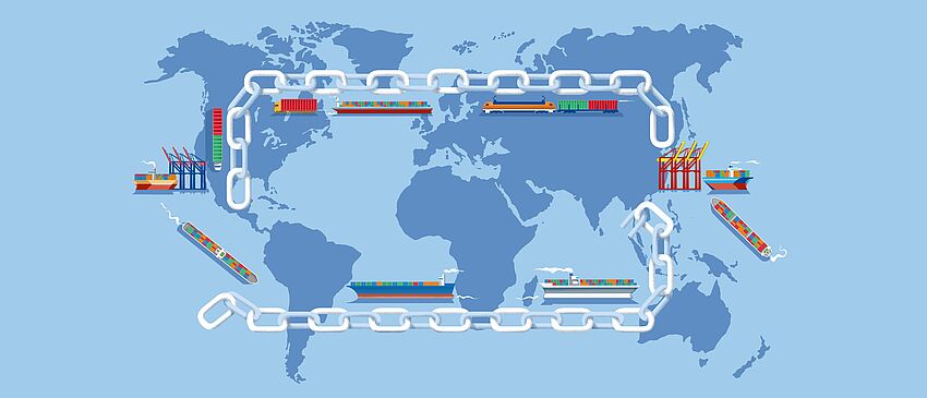 Probleme der globalen Lieferketten - Zum Beitrag