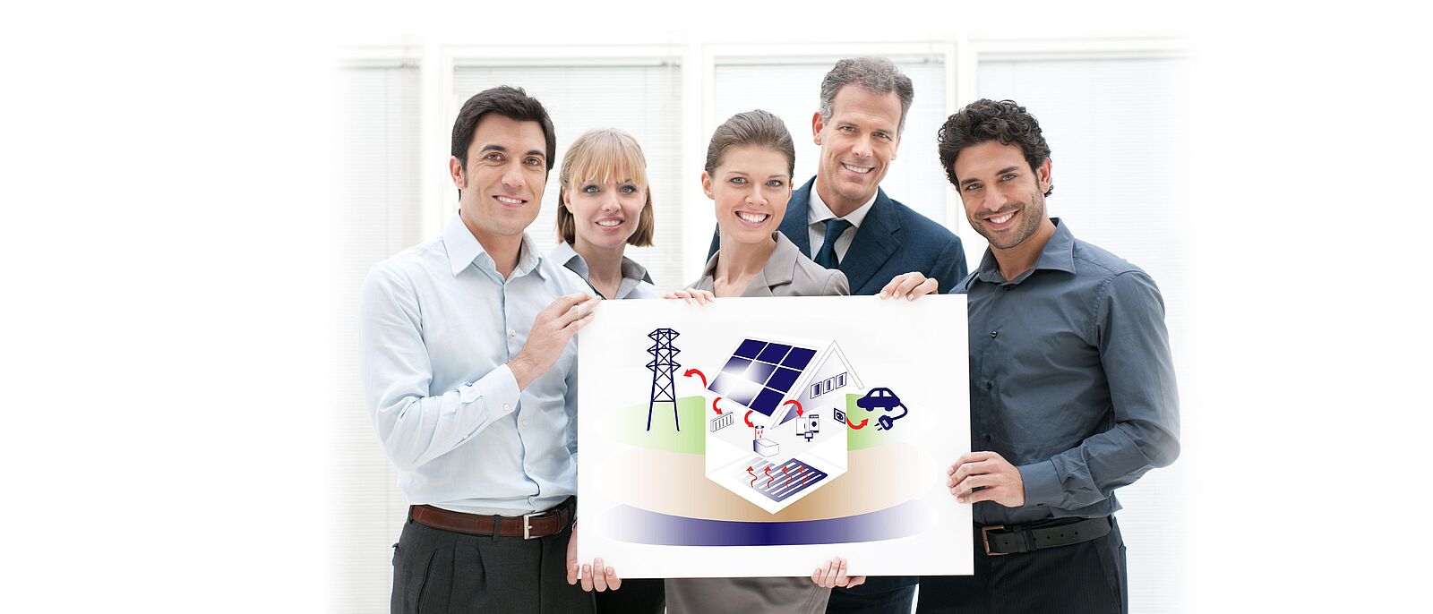 Eine Menschgruppe hält gemeinsam ein Schild hoch. Darauf ist eine Illustration von einem Haus mit Solardach und markierten Energie-Steuerelementen für das Haus, daneben ein Elektroauto und ein Strommast.